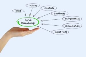 Link building concept on digital marketing