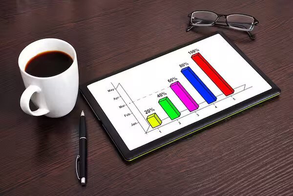 A diagram showing an upward trend in ROI