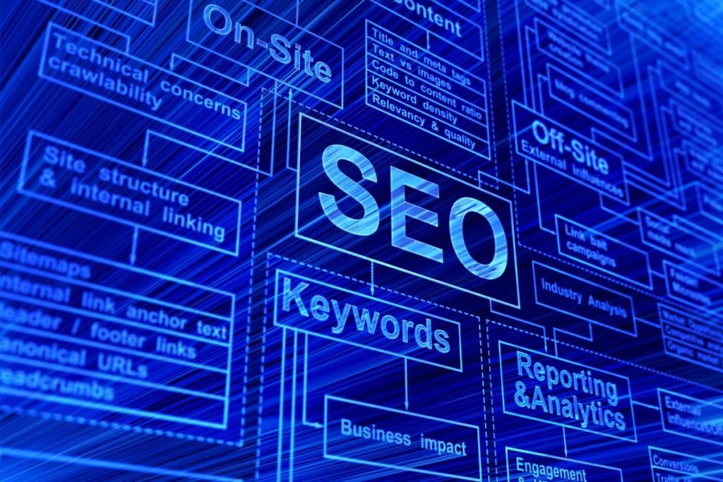 Applying Modern SEO: Real-World Implementation 