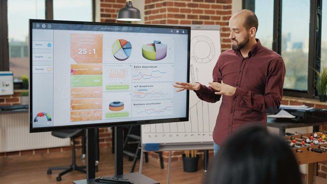 Advanced Smart Bidding Implementation