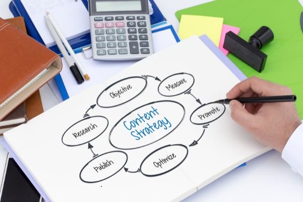 Building a Content Strategy