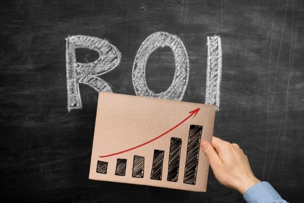 Maximing ROI on Google Ads
