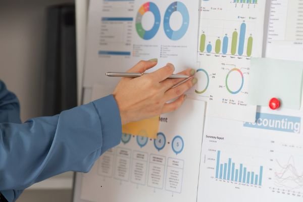 measuring metrics for Google ads strategy