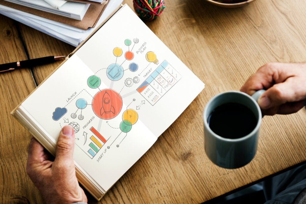 Understanding the Foundation of SEO Roadmaps