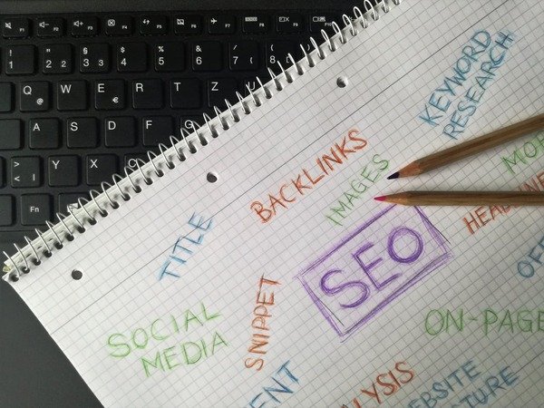 Components of SEO