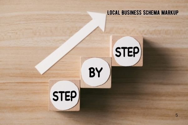 Step-by-Step Guide to Creating Schema Markup