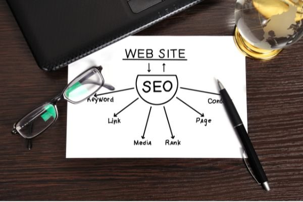 Website optimization