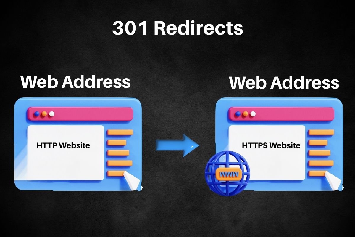 Does A 301 Redirect Have An Effect On SEO Rankings?