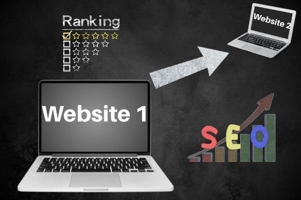 301 Redirect Impacts SEO Performance