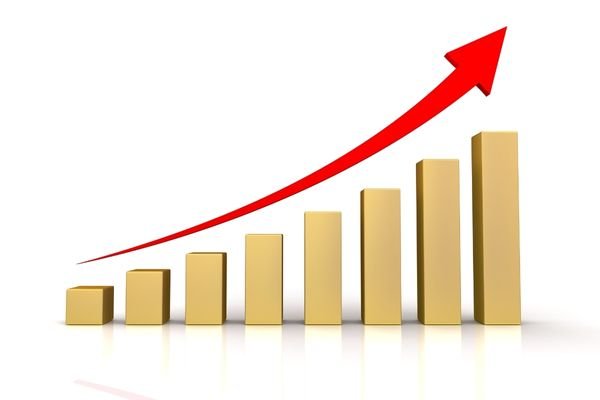 Enhanced performance through display, search ads