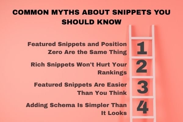 What's The Difference: Rich Snippets Vs Featured Snippets? 3 Common Myths About Snippets You Should Know