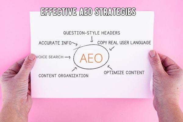 Effective Strategies For AEO