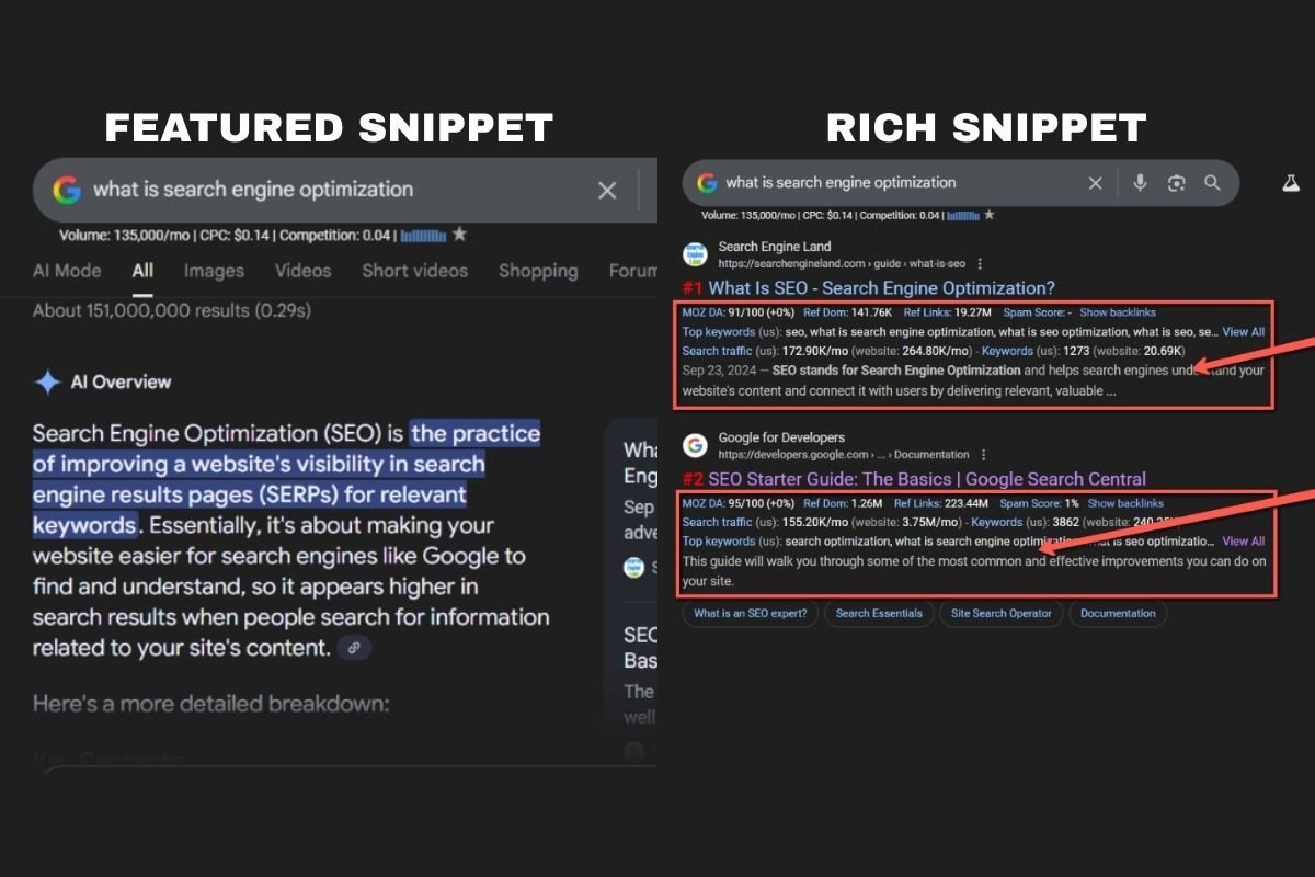 Blog 9 Rich Snippets VS Featured Snippets