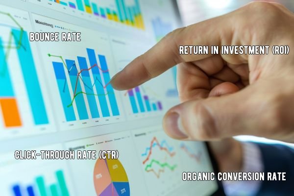 Track SEO Search Performance