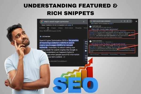 What's The Difference: Rich Snippets Vs Featured Snippets? 1 Understanding Featured And Rich Snippets