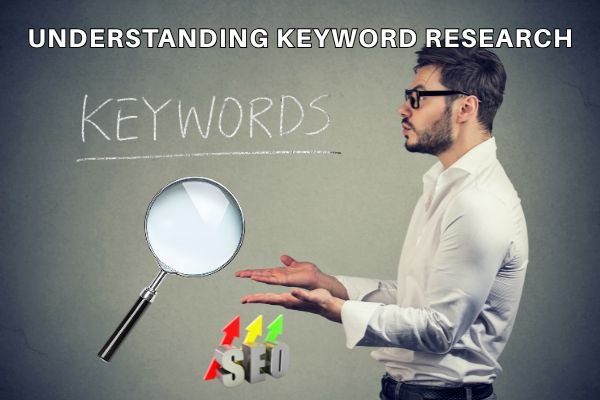 Understanding SEO Keyword Research