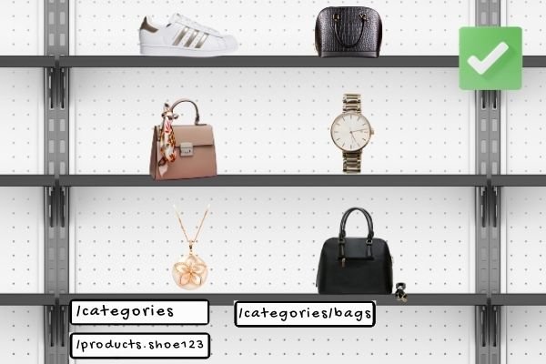 Best Web Address Structure