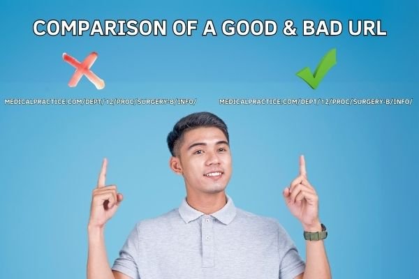How To Create The Best URL Structure For SEO Effectively? 4 Comparison Of A Good And Bad URL
