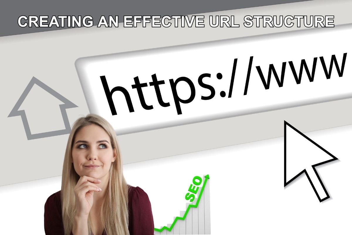 Blog 2 Creating An Effective URL Structure