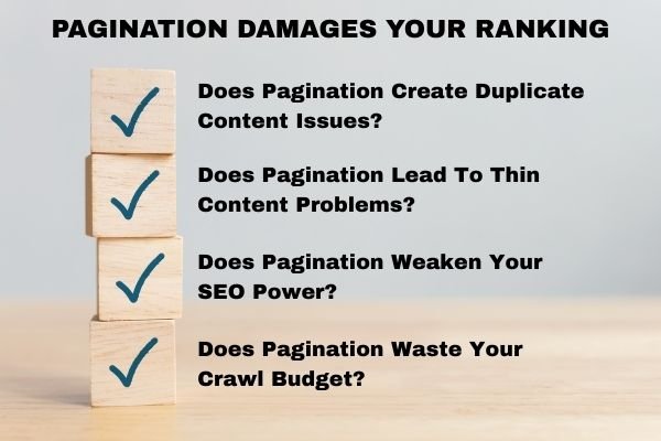 Pagination Damages Your Ranking
