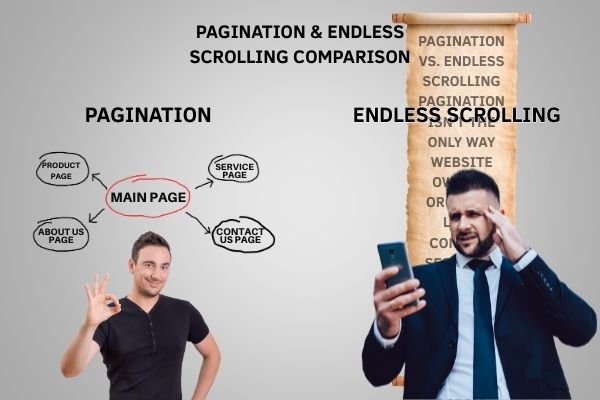 What Is Pagination In SEO And Why Is It Important? 3 Pagination & Endless Scrolling Comparison