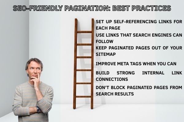 What Is Pagination In SEO And Why Is It Important? 2 Set Up SEO-Friendly Pagination
