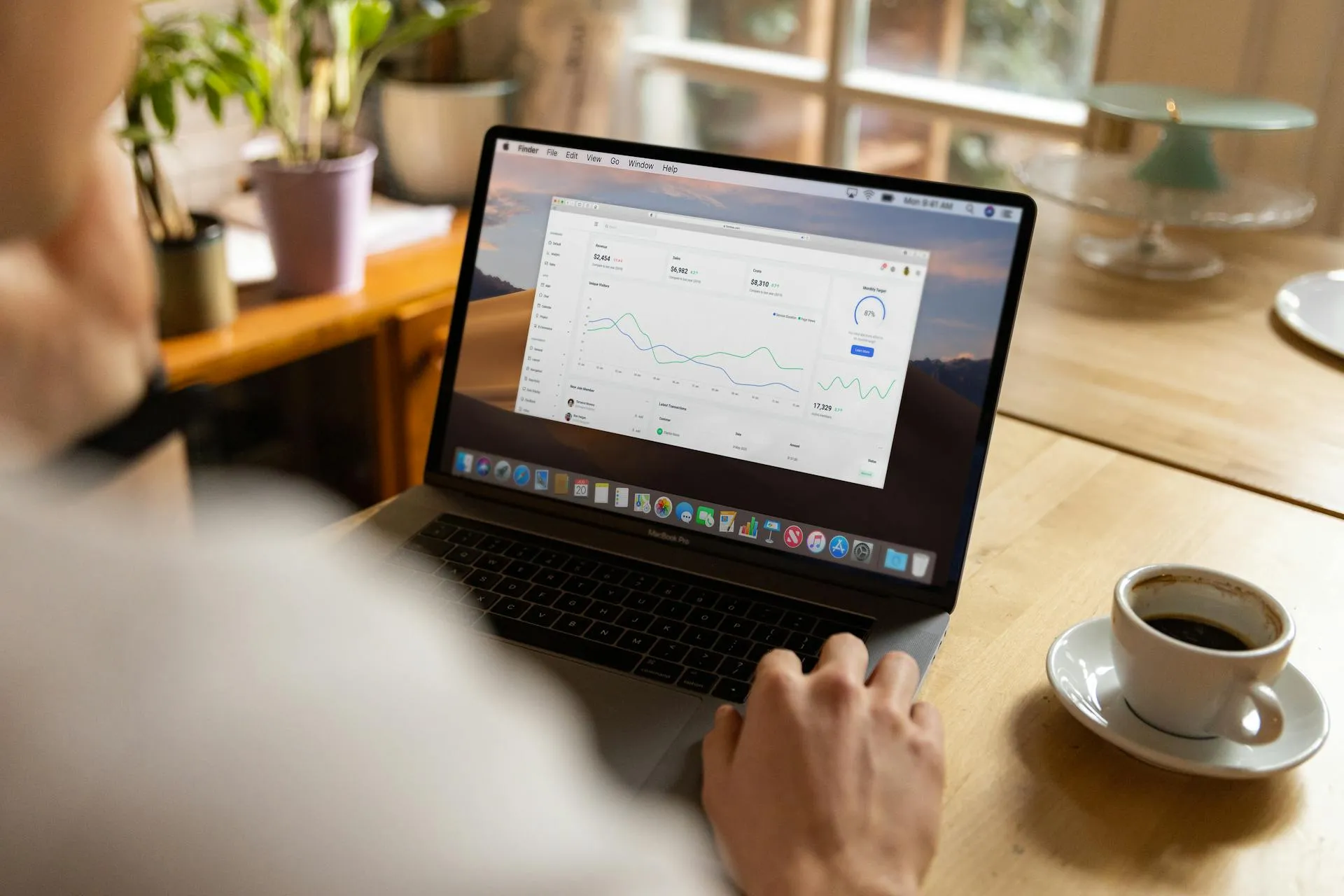 Why E-Commerce Websites Need An Actual SEO Strategy