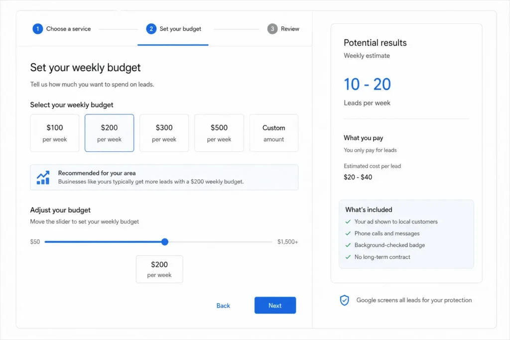 Google Local Services budget estimate for a general contractor
